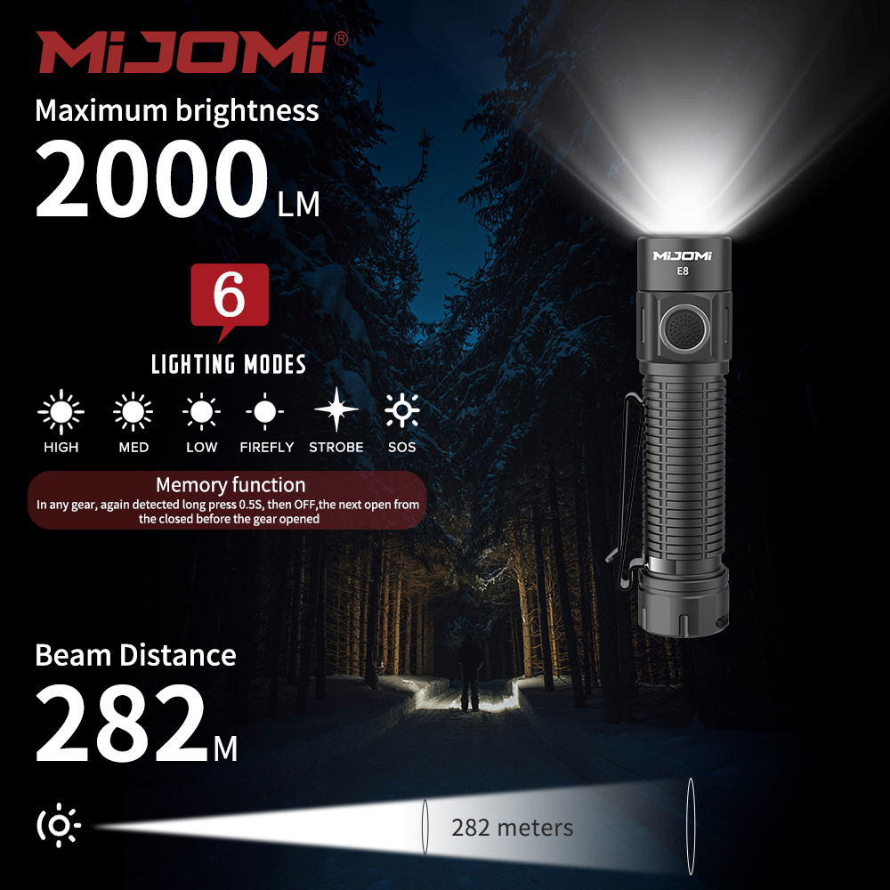Compact size Rechargeable flashlight