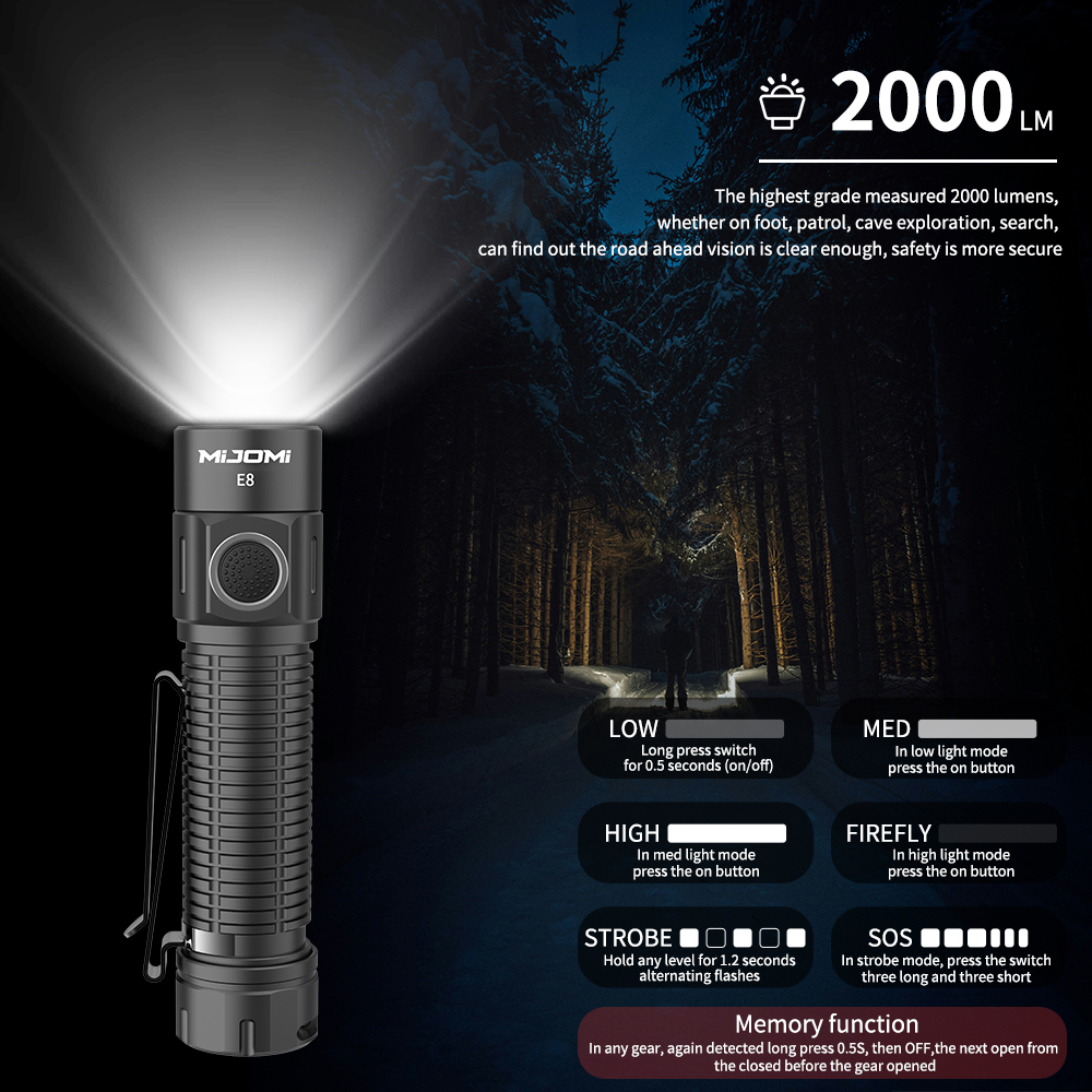 Compact size Rechargeable flashlight