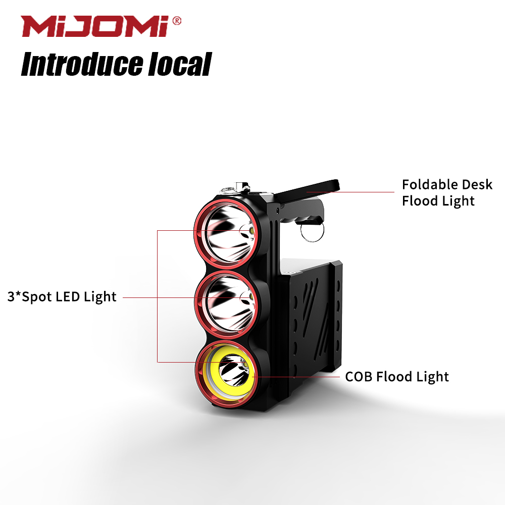 Portable Far Thrower Rechargeable worklight