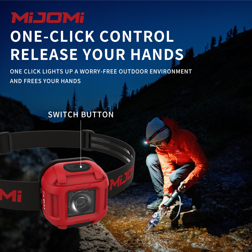 Mini Rechargeable Headlamp