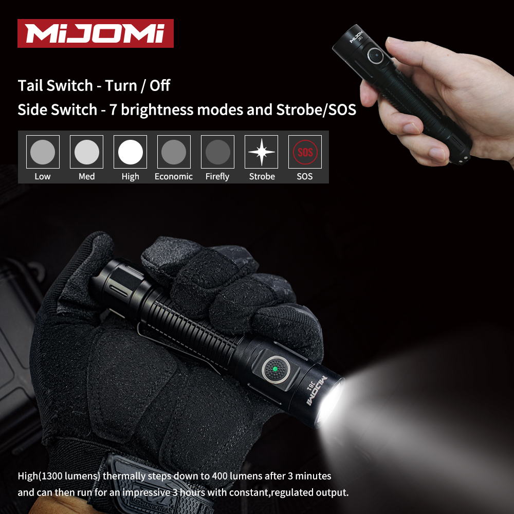 Portable Tactical Charging Flashlight