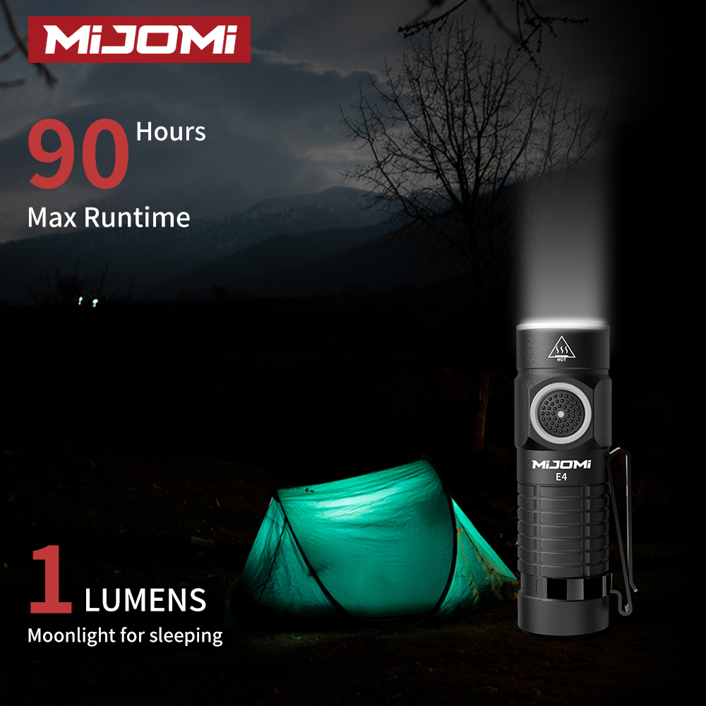 Mini Recgargeable EDC Flashlight