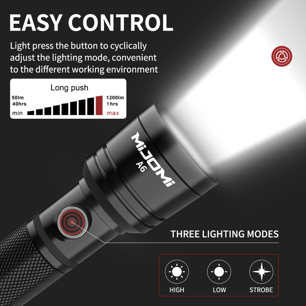 Classical Rechargeable Industry Flashligh