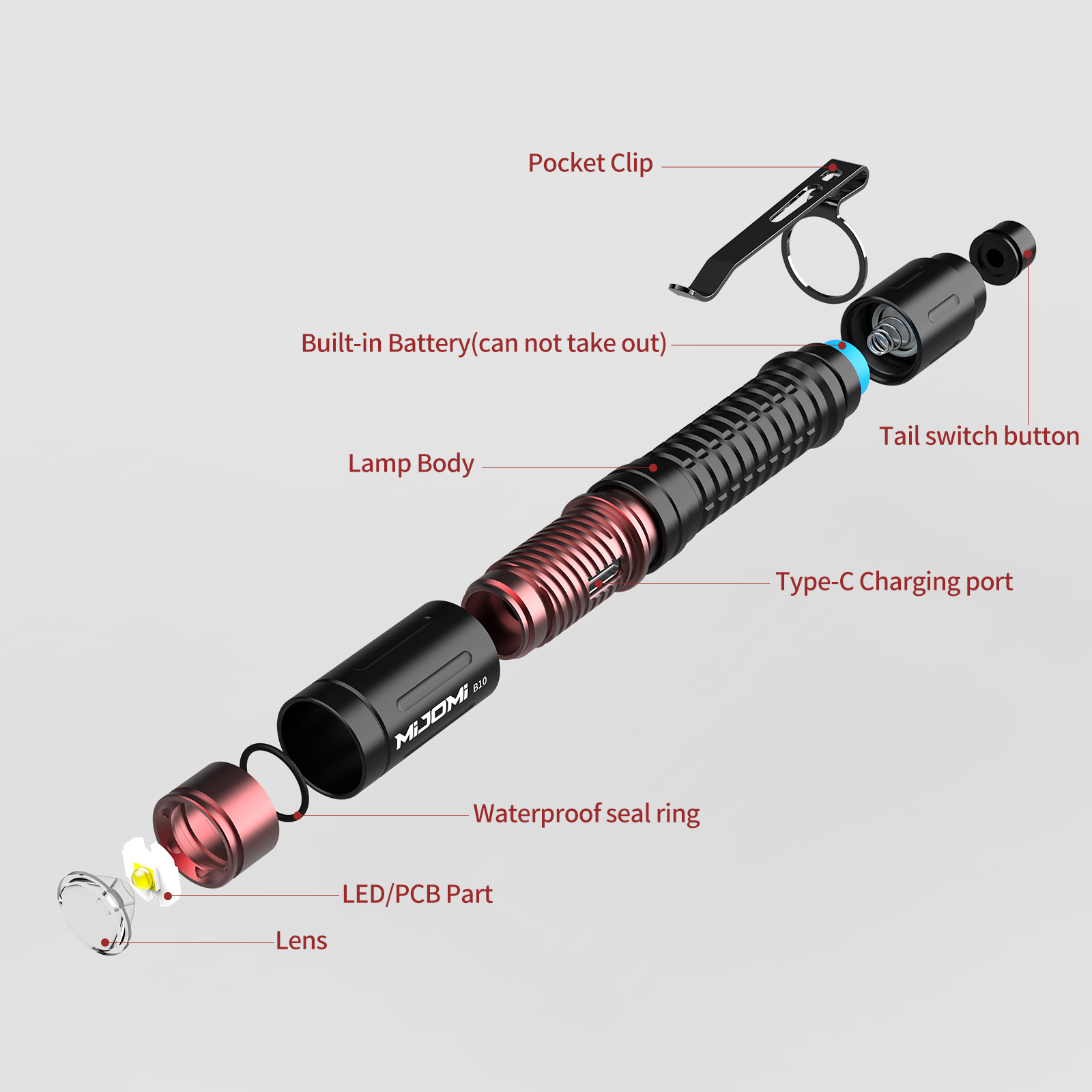 Rechargeable Pockets Pen Light