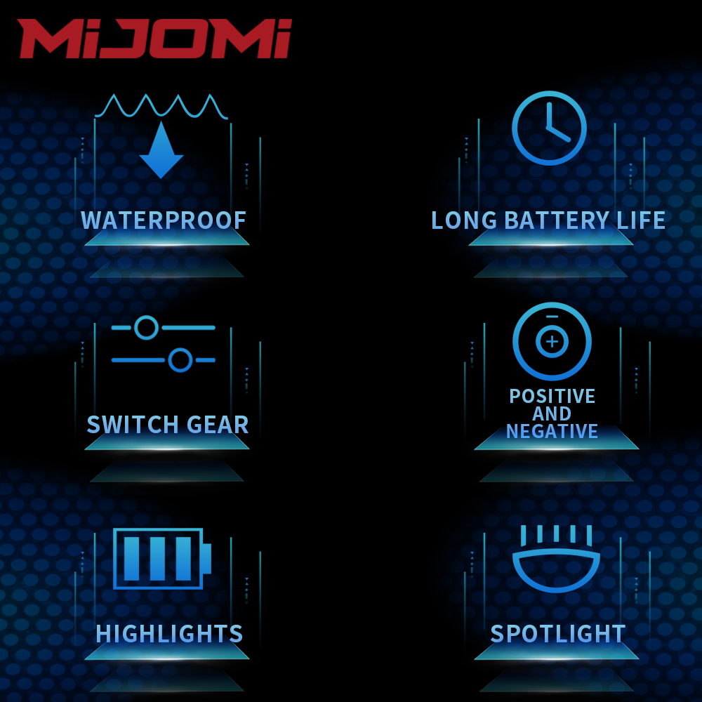 Mijomi EXF90 Railway Signal Light – Rechargeable Safety Flashlight