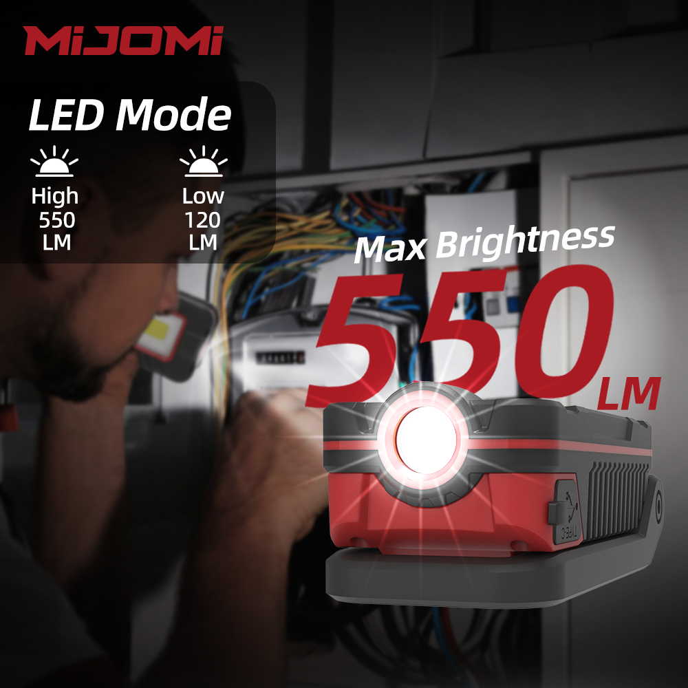 Multi-Function Worklight