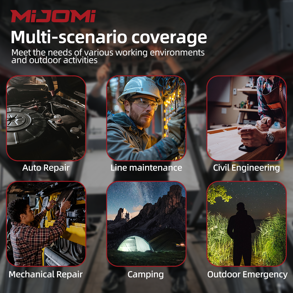 Compact Foldable COB+LED work light