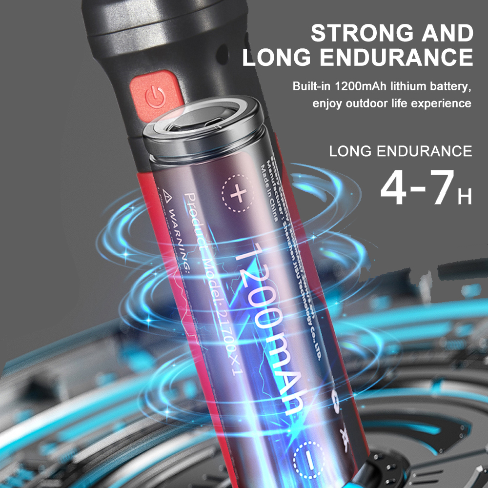 Retractable COB+LED Work Light