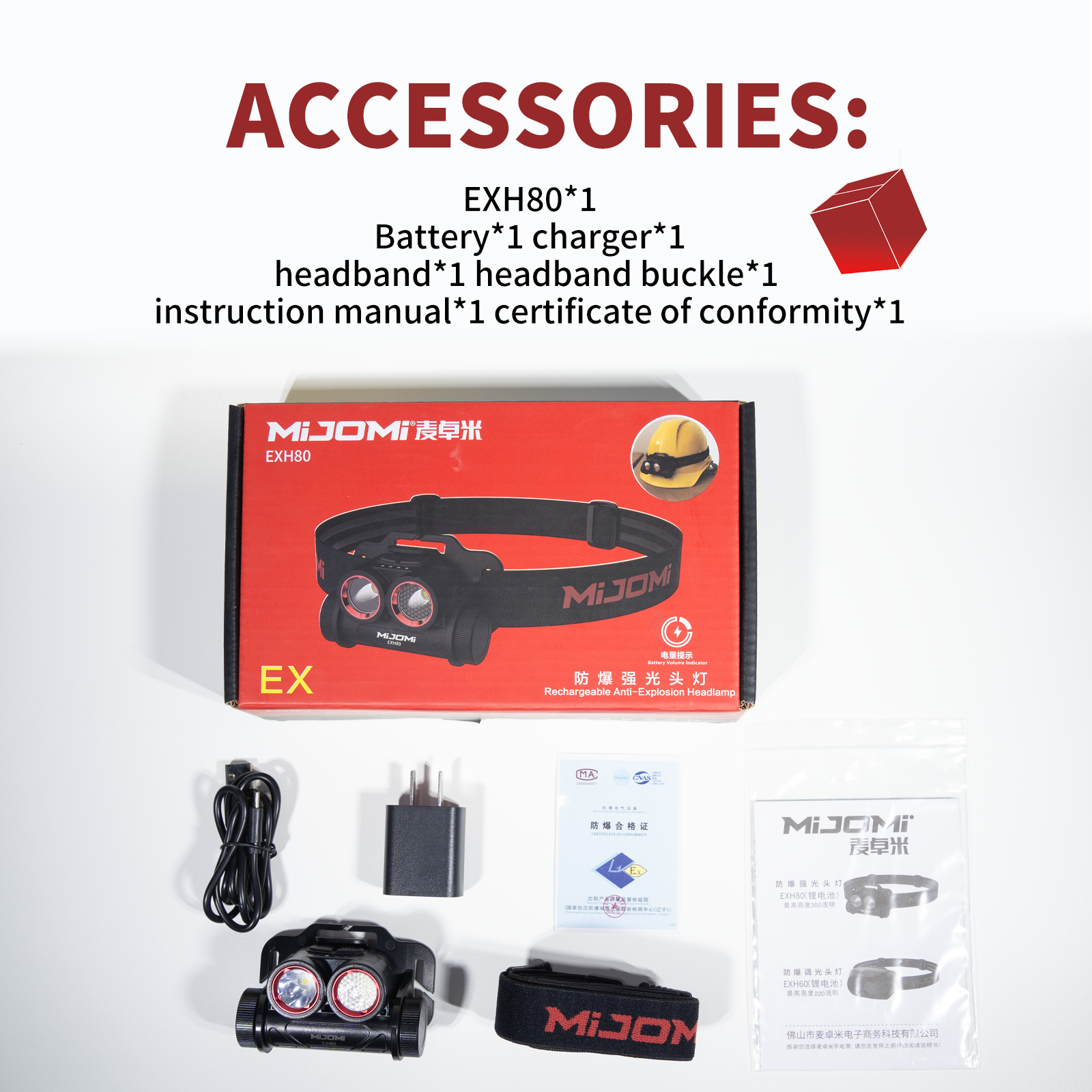 Rechargeable Anti-Explosion Headlamp