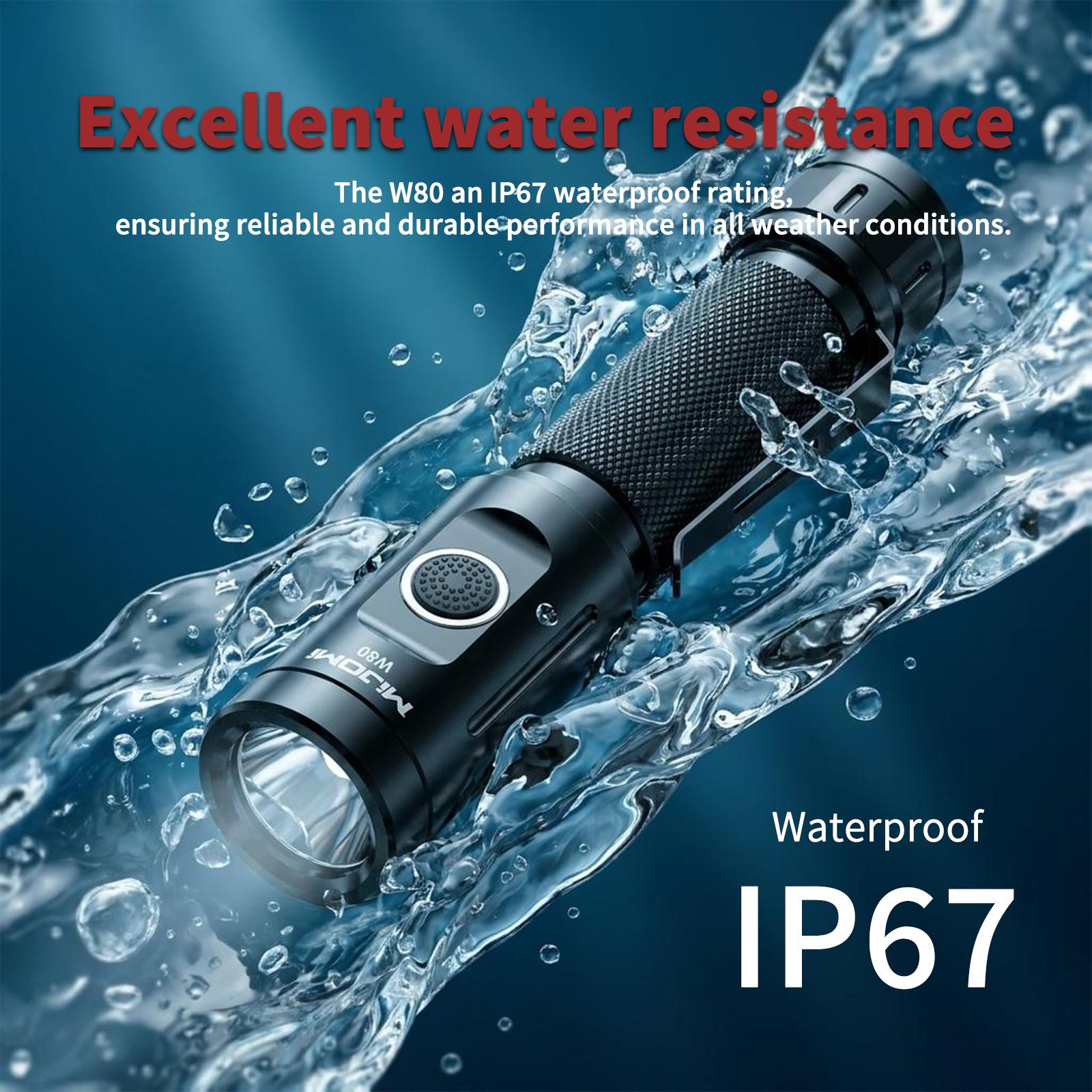 3-in-1 Rechargeable Floodlight & 365nm UV Flashlight