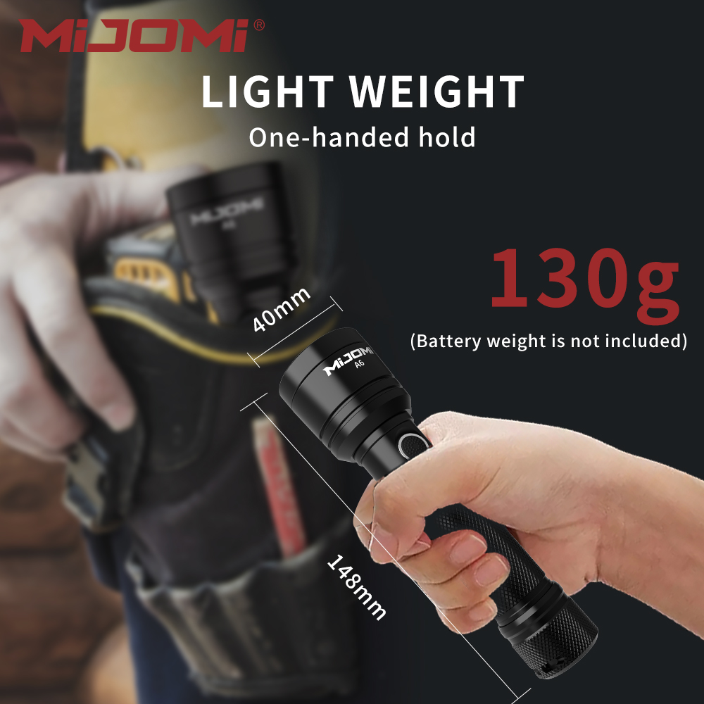Classical Rechargeable Industry Flashligh
