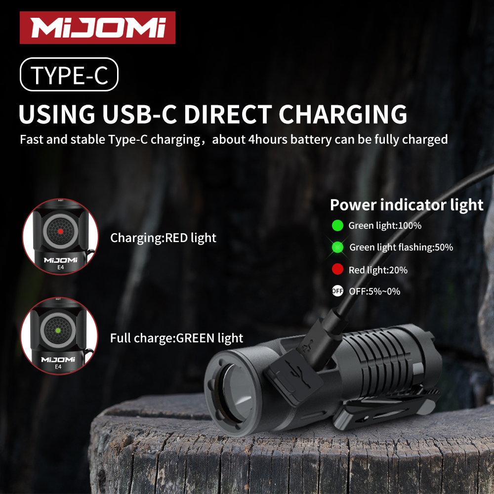 Mini Recgargeable EDC Flashlight