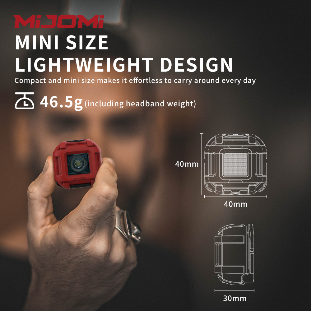Mini Rechargeable Headlamp