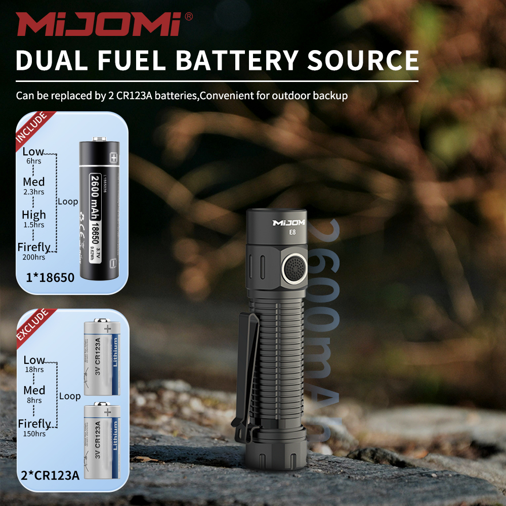 Compact size Rechargeable flashlight