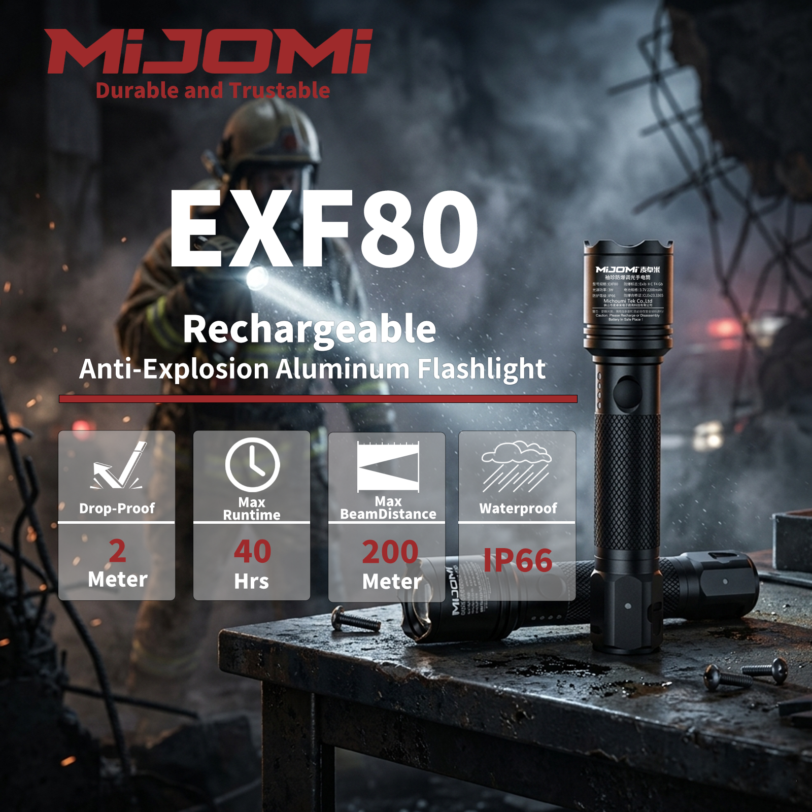 Rechargeble Anti-Explosion Flashlight