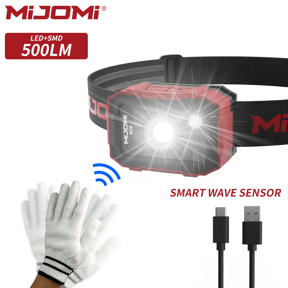 Rechargeable Headlamp with Motion Sensor