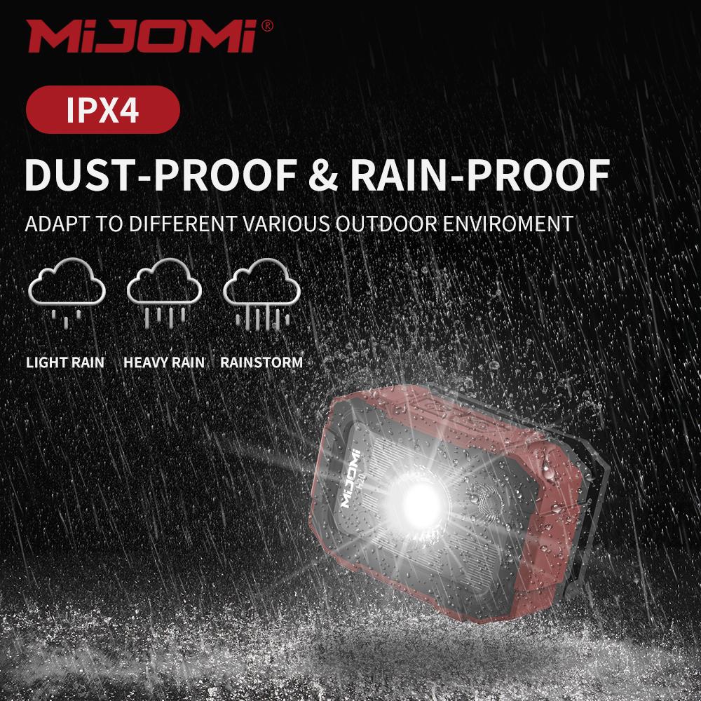 Rechargeable Headlamp with Motion Sensor