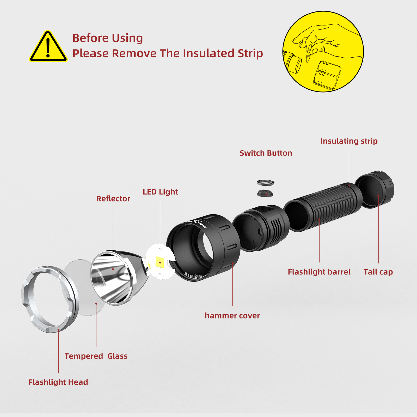 Rechargeable Ultra Bright Flashlight