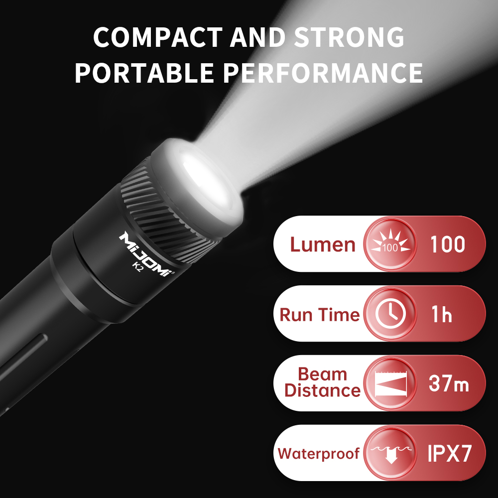 Mini Key-chain Flashlight