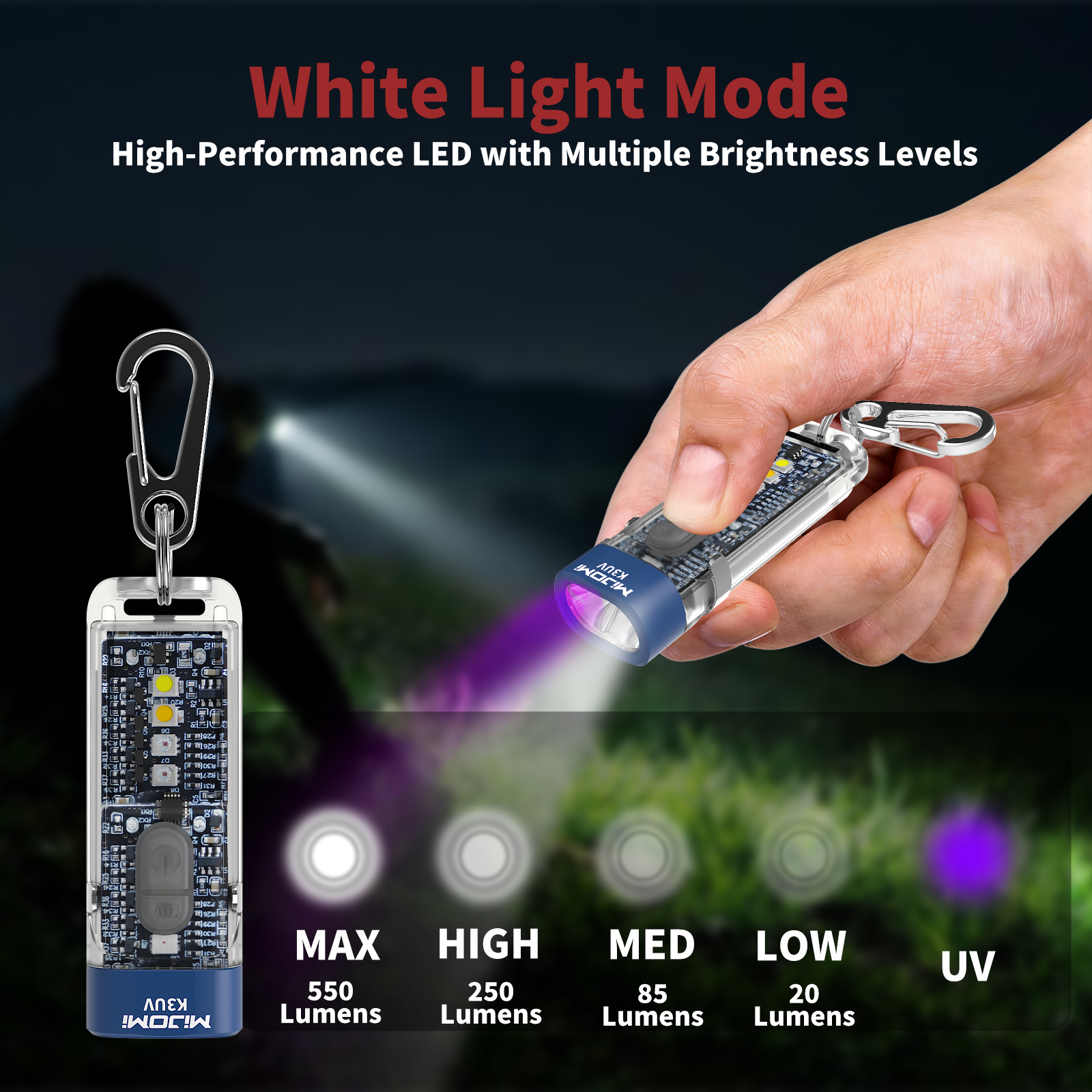 Portable RGB & UV EDC Rechargeable Keychain flashlight
