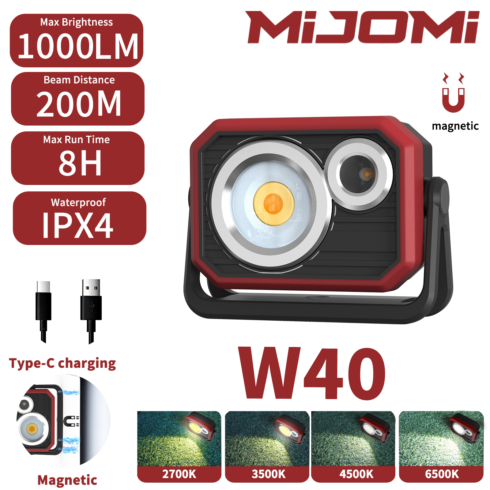 Multi-Functional Worklight