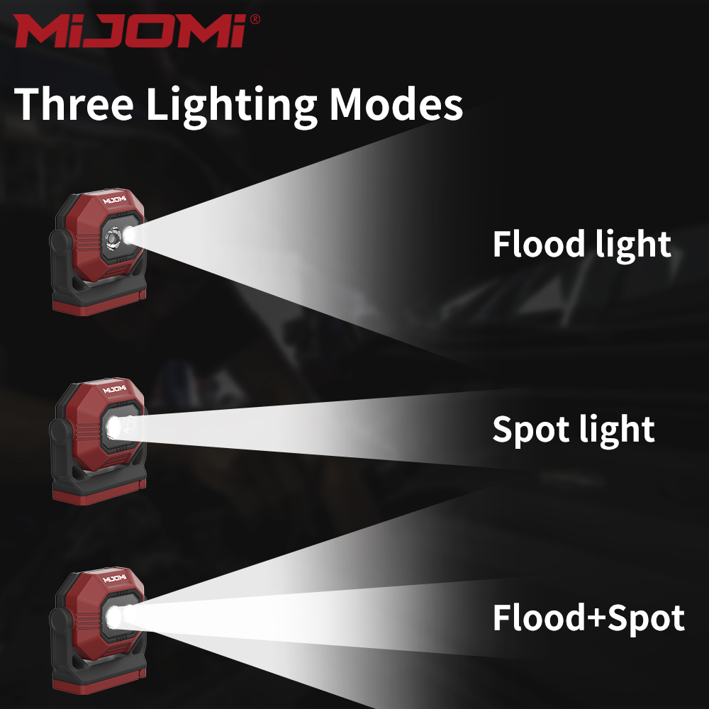 Multi-Function Dual Light Source Worklight