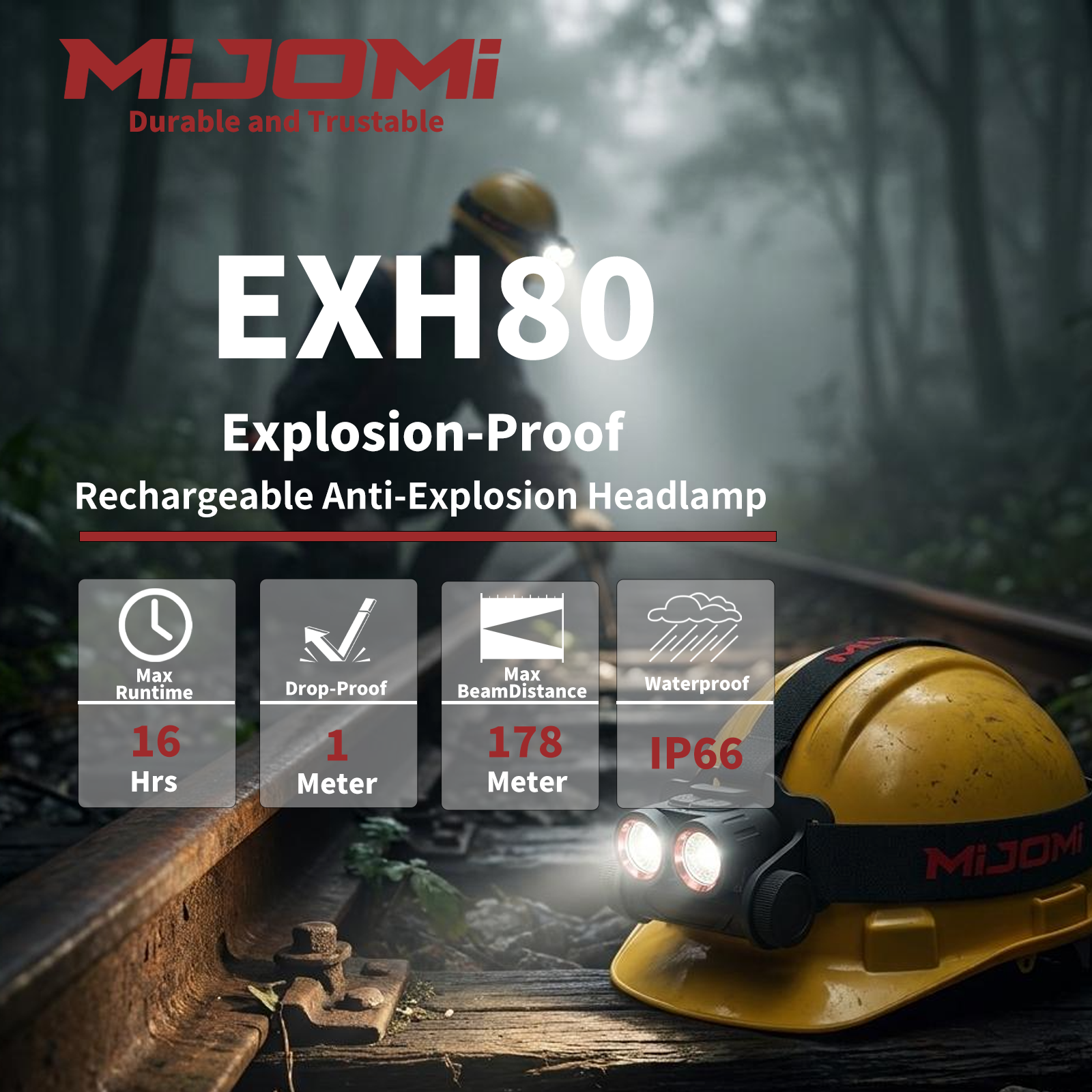 Rechargeable Anti-Explosion Headlamp