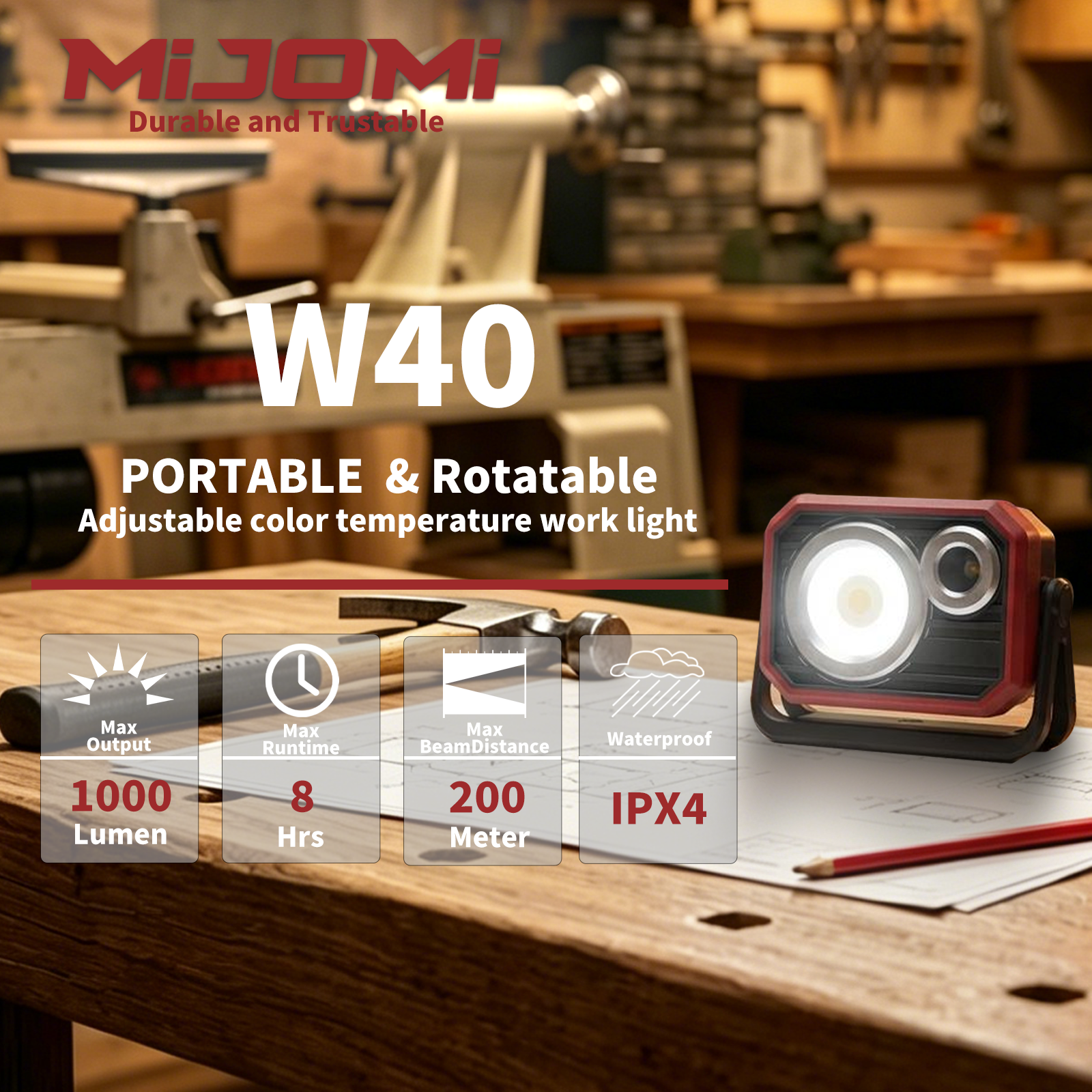 Multi-Functional Worklight