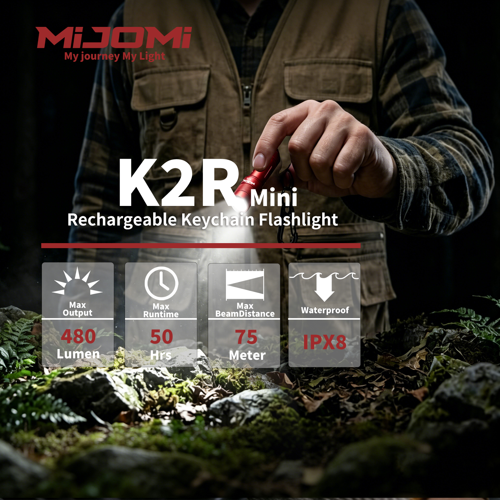 Mini Rechargeable Key-chain Flashlight