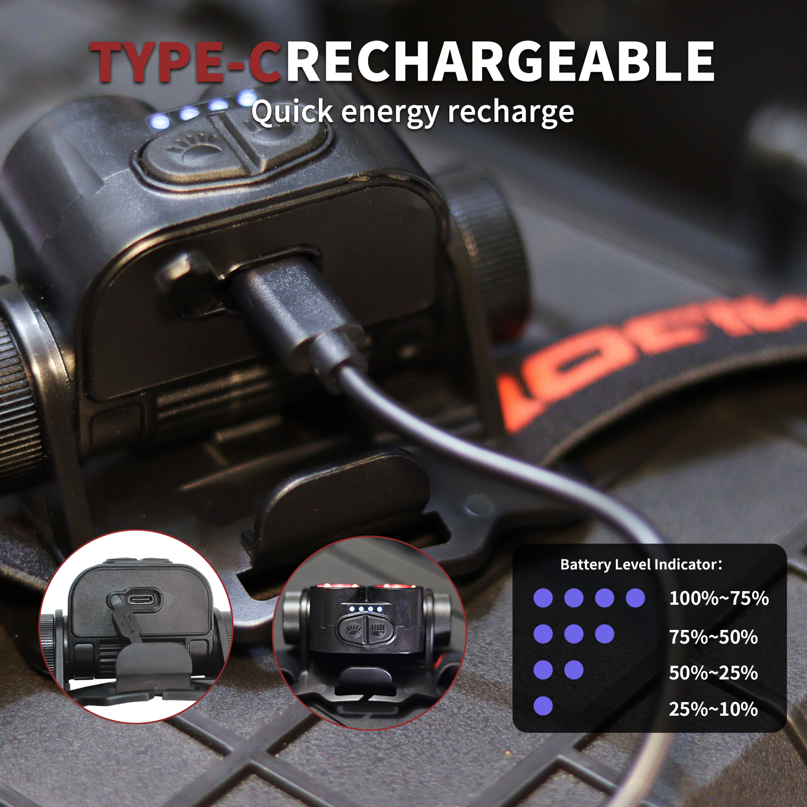 Rechargeable Anti-Explosion Headlamp