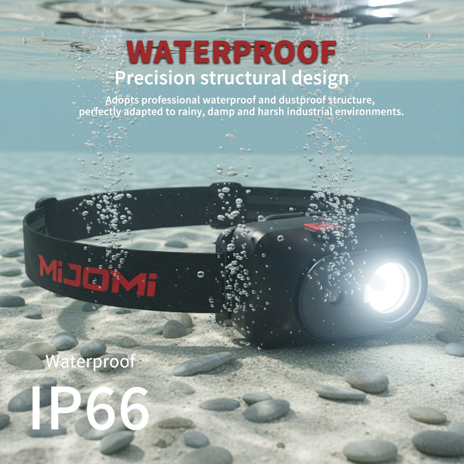 Rechargeable Anti-Explosion Headlamp