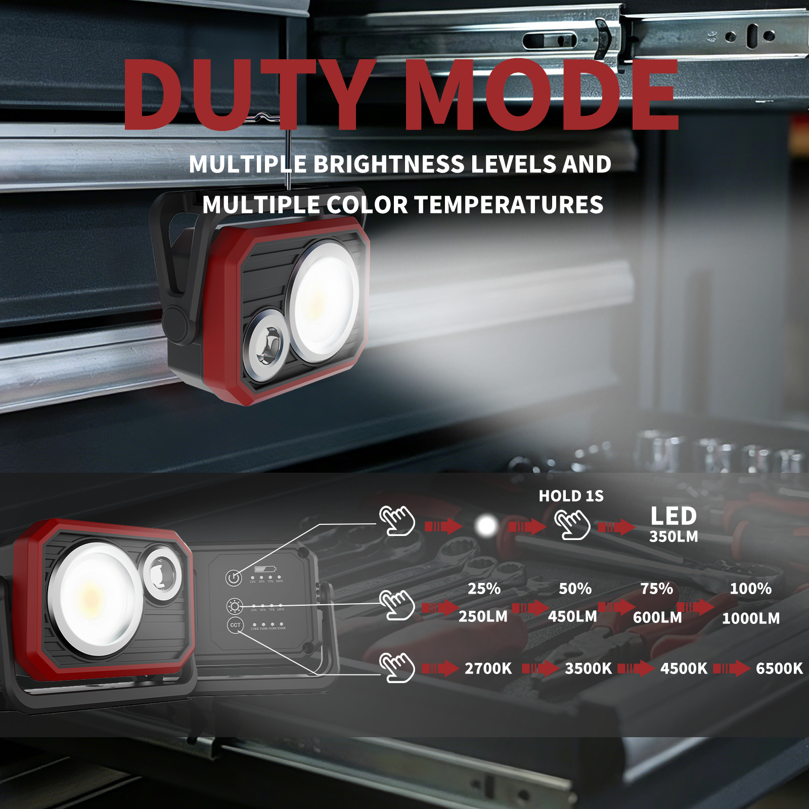 Multi-Functional Worklight