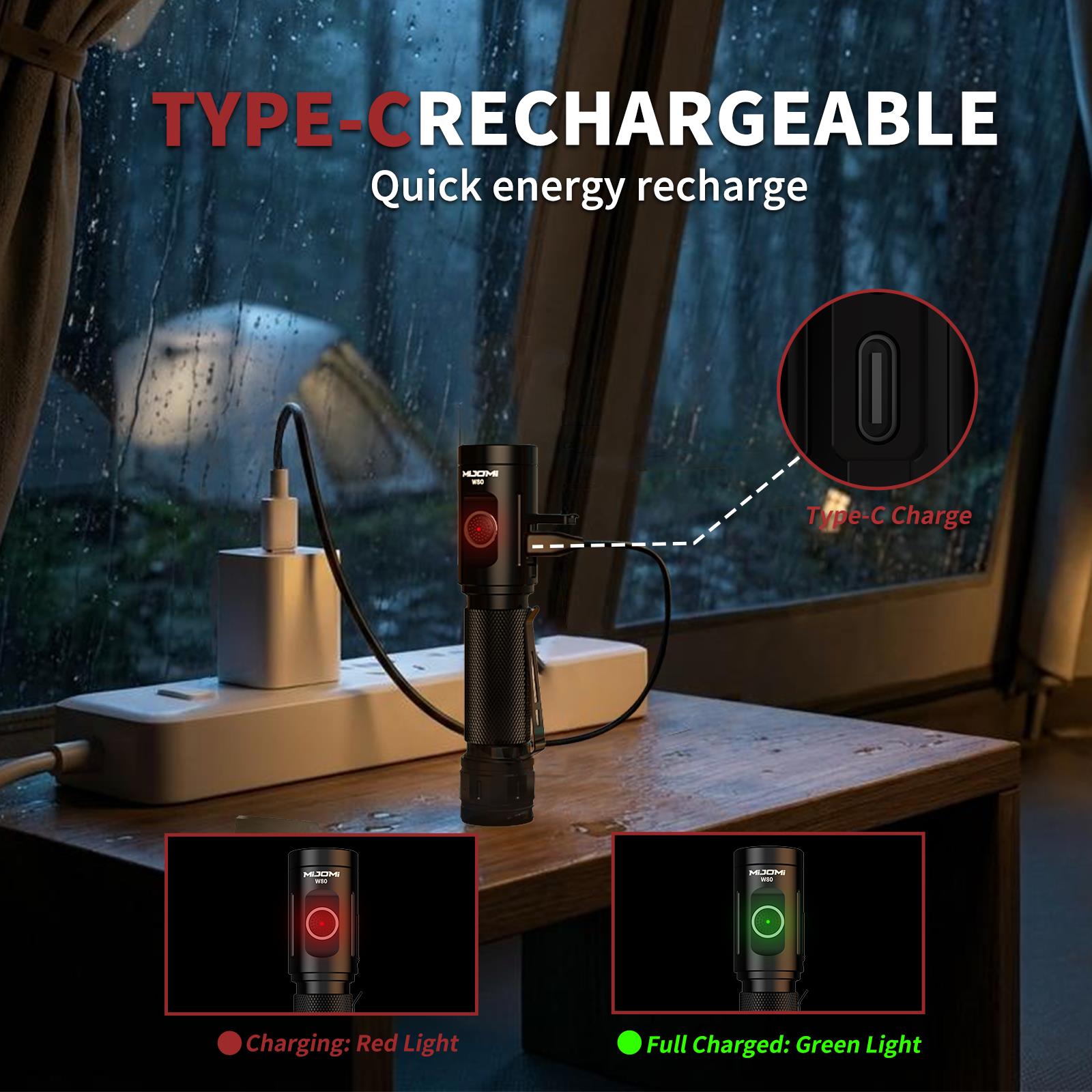 3-in-1 Rechargeable Floodlight & 365nm UV Flashlight