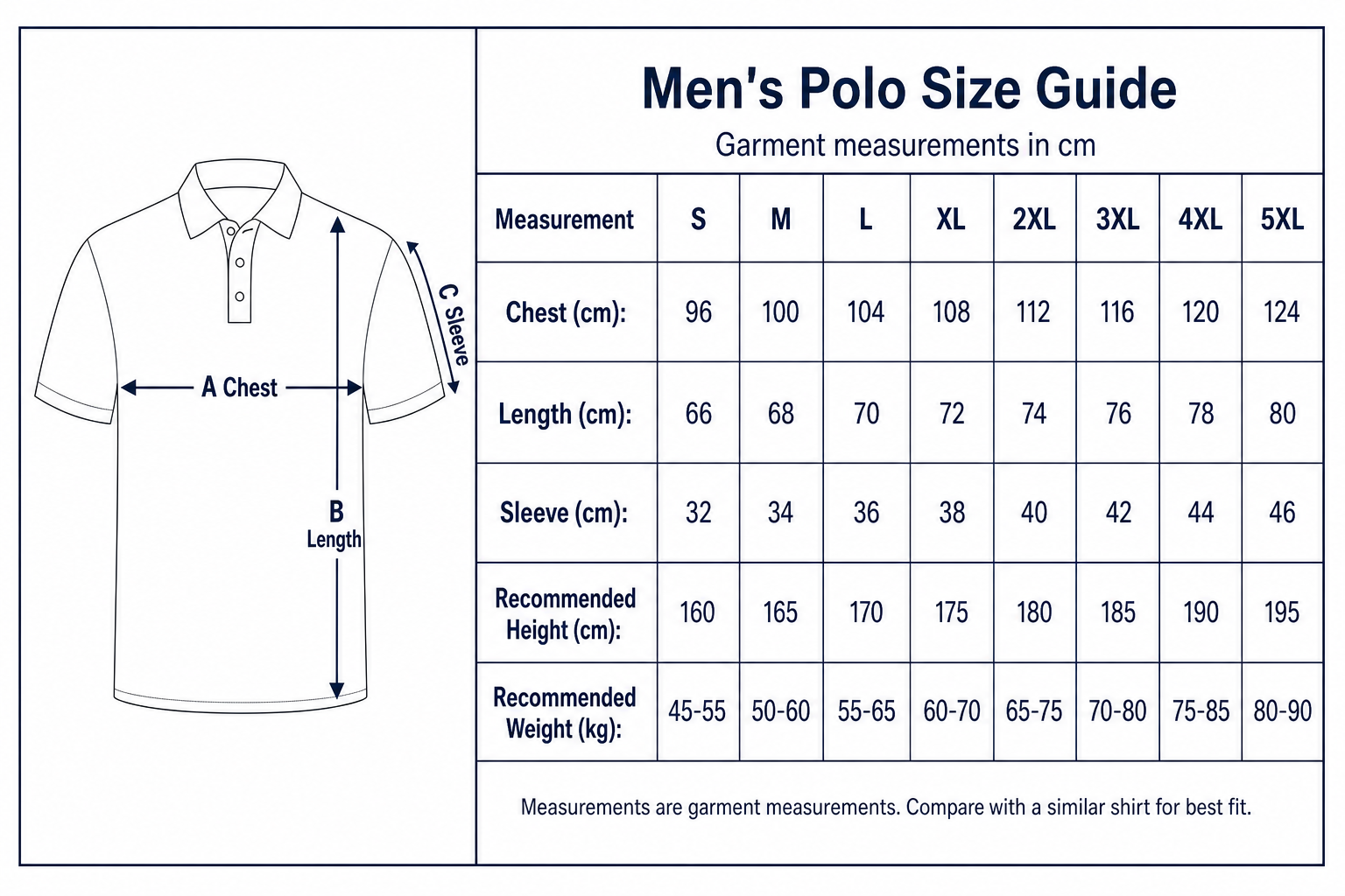 Men's polo size guide with S through 5XL garment measurements in centimeters