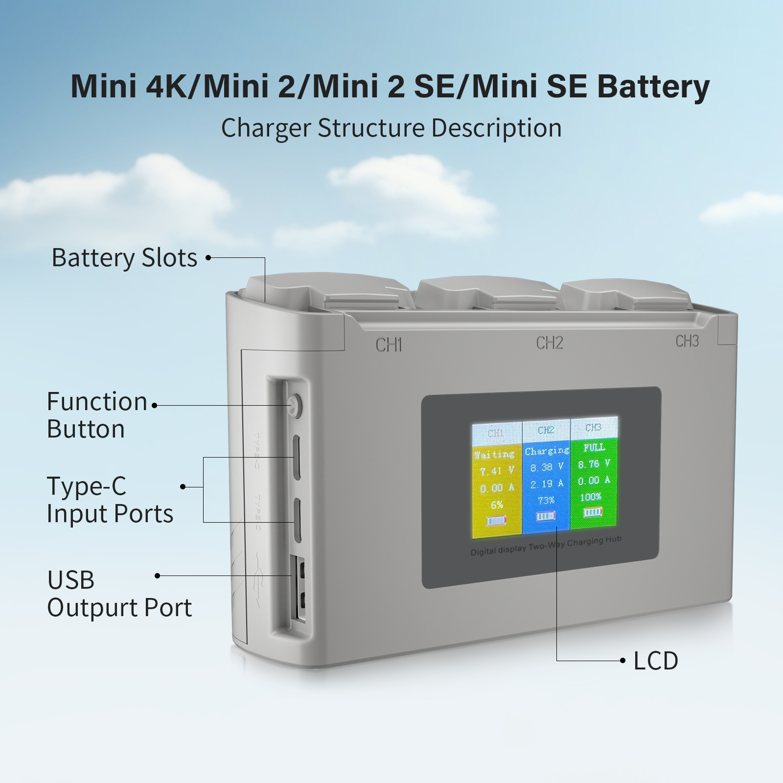 YATEOO Intelligent Battery 2400mAh(2-Pack) with Bi-Directional Fast Charger for DJI Mini 4K/Mini2/Mini 2 SE/Mini SE - High Capacity Li-ion Batteries with Overheat Protection,31 Mins Flight Time