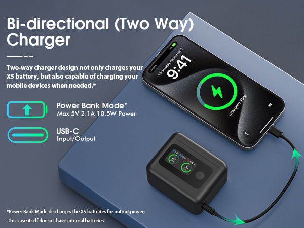 YATEOO X5 Batteries(2 Packs) with Fast Charge Hub 27W Dual Fast Charging Case w/LCD Display, Intelligent Two Way Charger Hub for Insta360 X5,Shows Battery SOC