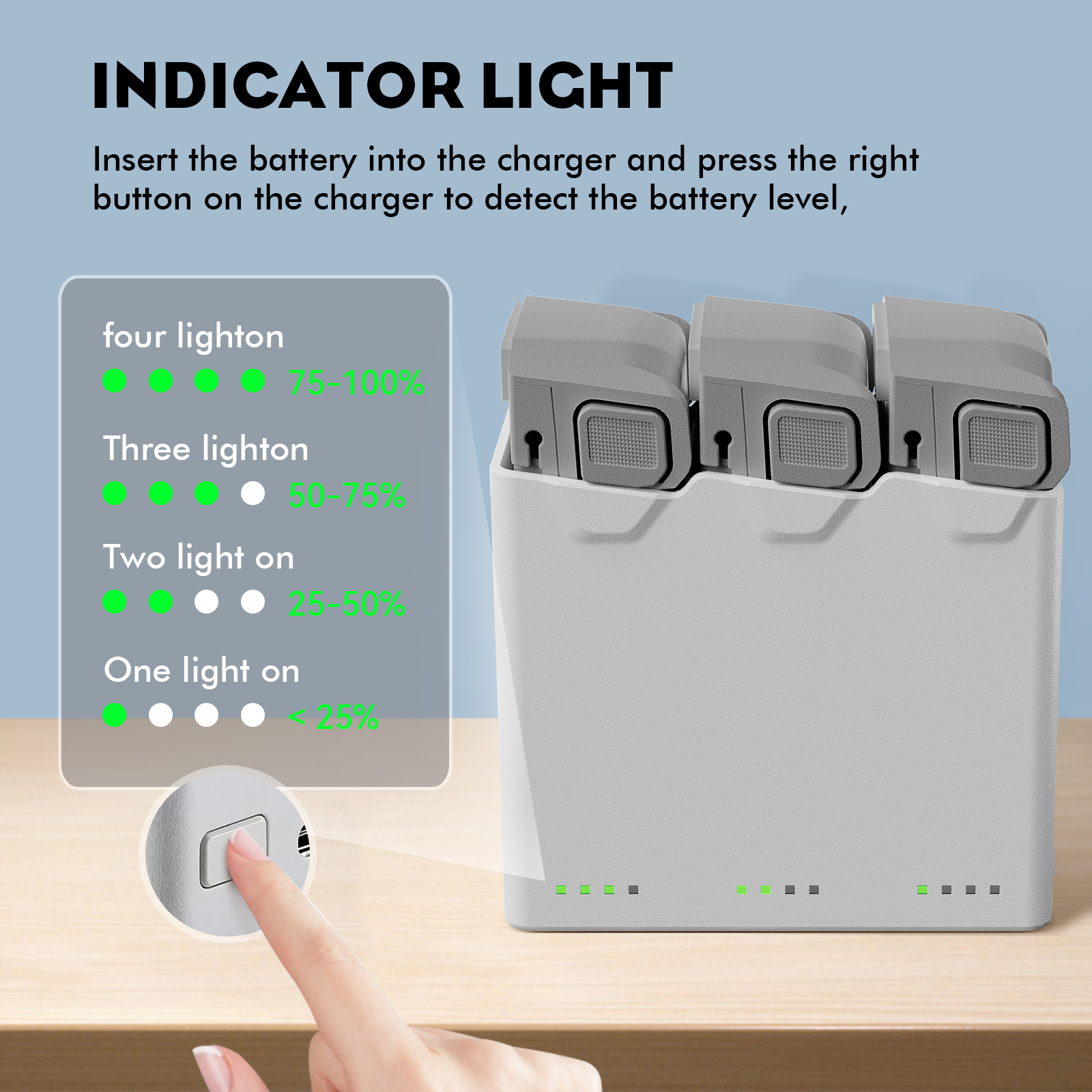 YATEOO Intelligent Flight Battery Plus(2-Pack) with Bi-Directional Charging Hub for DJI Mini 5 Pro 5000 mAh 47 Mins Flight Time Upgrade 2026