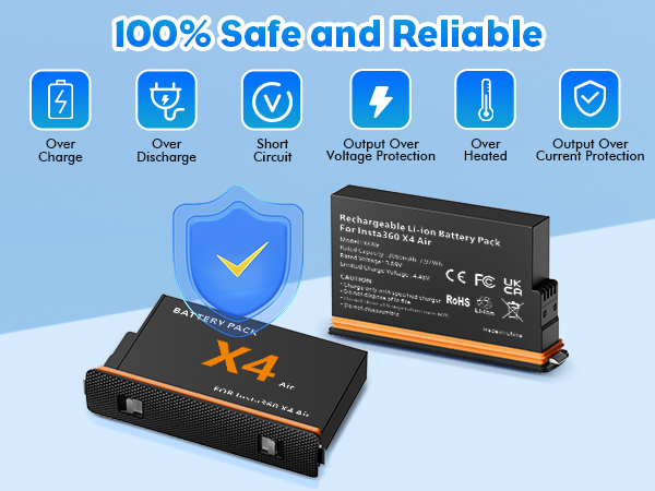 YATEOO X4 Air Batteries(2 Packs) with Fast Charge Hub 27W Dual Fast Charging Case w/LCD Display, Intelligent Two Way Charger Hub for Insta360 X4 Air,Shows Battery SOC