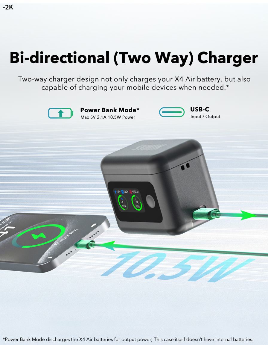 YATEOO X4 Air Batteries(2 Packs) with Fast Charge Hub 27W Dual Fast Charging Case w/LCD Display, Intelligent Two Way Charger Hub for Insta360 X4 Air,Shows Battery SOC