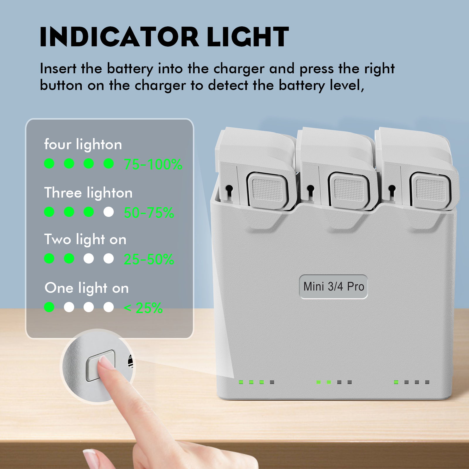 YATEOO Intelligent Bi-Directional Battery Charging Hub for DJI Mini 5 Pro/Mini 4 Pro/ Mini3Pro/Mini 3