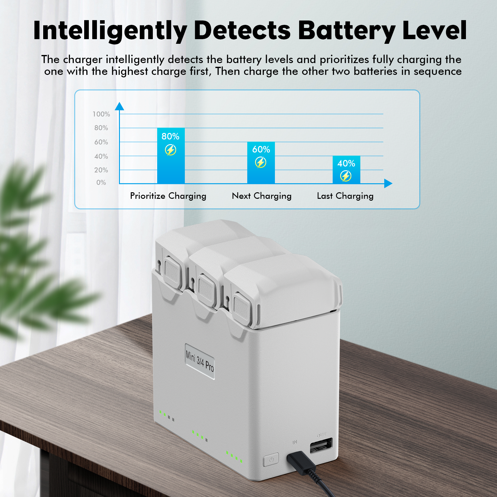 YATEOO Intelligent Bi-Directional Battery Charging Hub for DJI Mini 5 Pro/Mini 4 Pro/ Mini3Pro/Mini 3