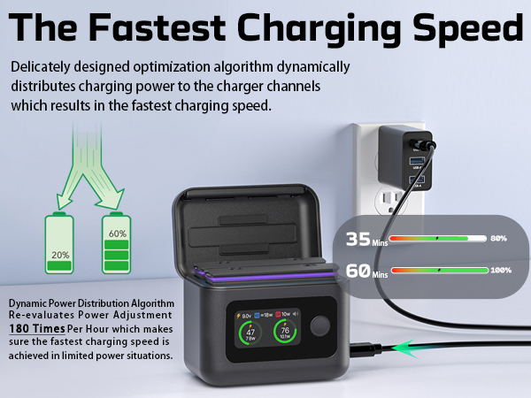 YATEOO X5 Batteries(2 Packs) with Fast Charge Hub 27W Dual Fast Charging Case w/LCD Display, Intelligent Two Way Charger Hub for Insta360 X5,Shows Battery SOC