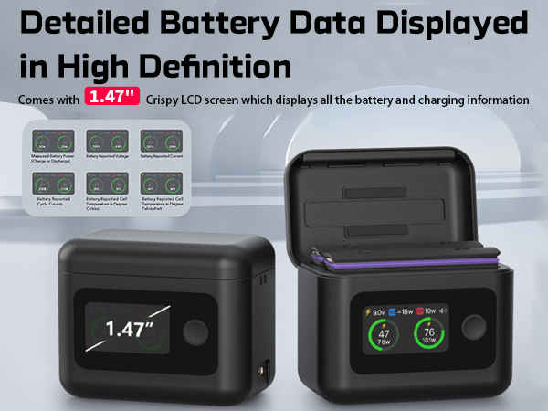 YATEOO X5 Batteries(2 Packs) with Fast Charge Hub 27W Dual Fast Charging Case w/LCD Display, Intelligent Two Way Charger Hub for Insta360 X5,Shows Battery SOC