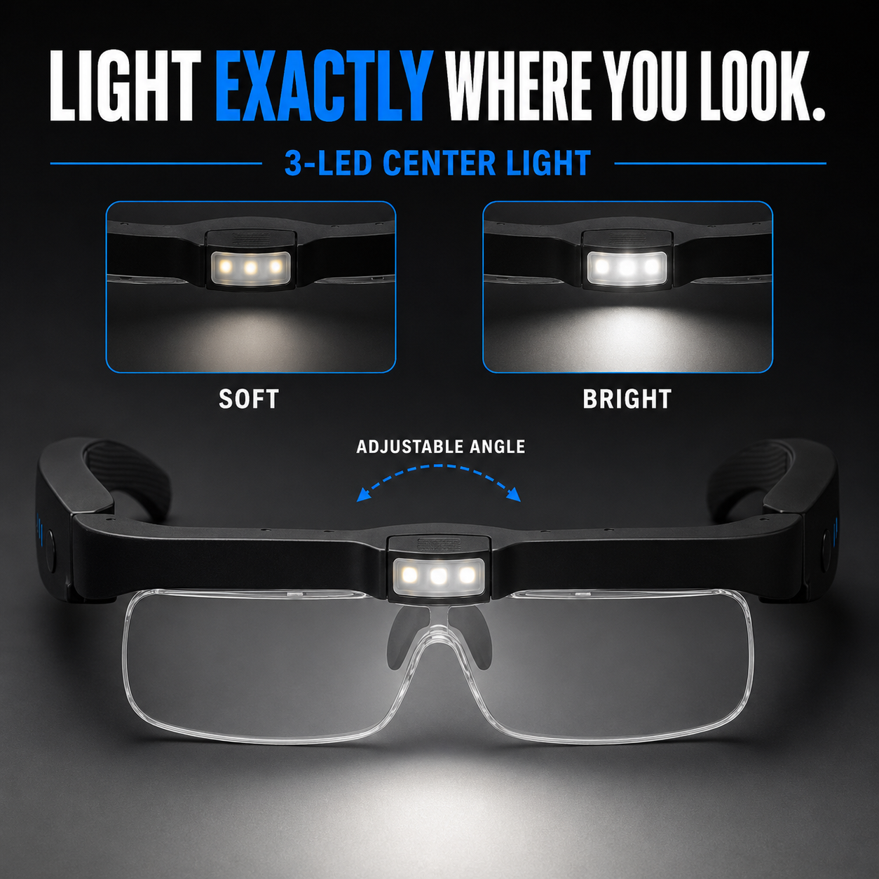 Zaqirox ClearView LED Magnifying Glasses