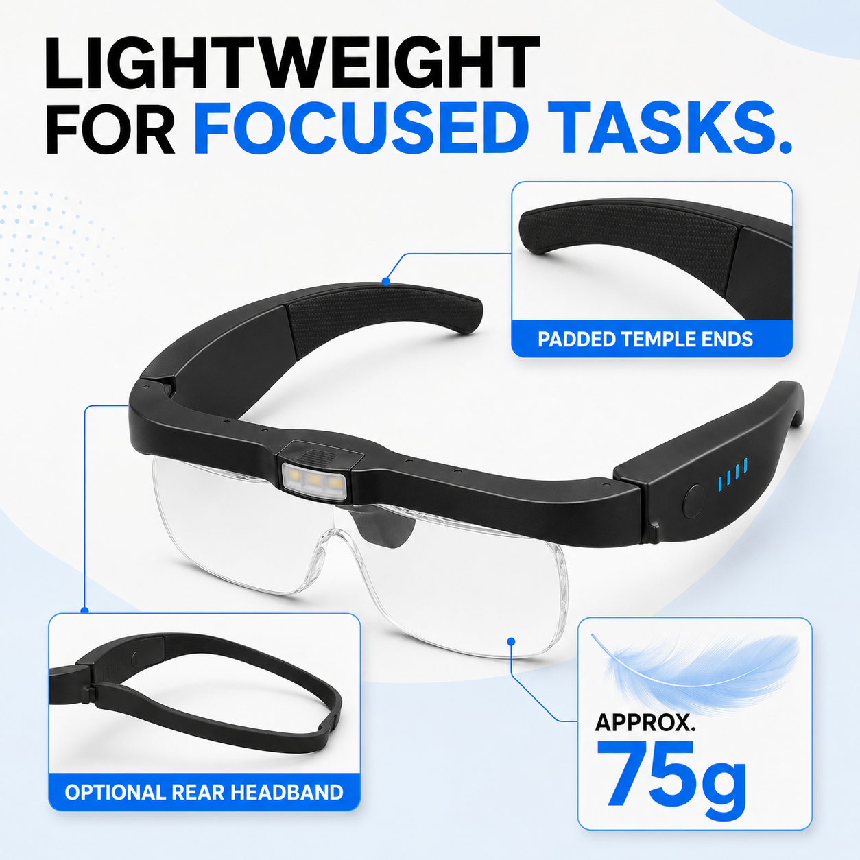 Zaqirox ClearView LED Magnifying Glasses