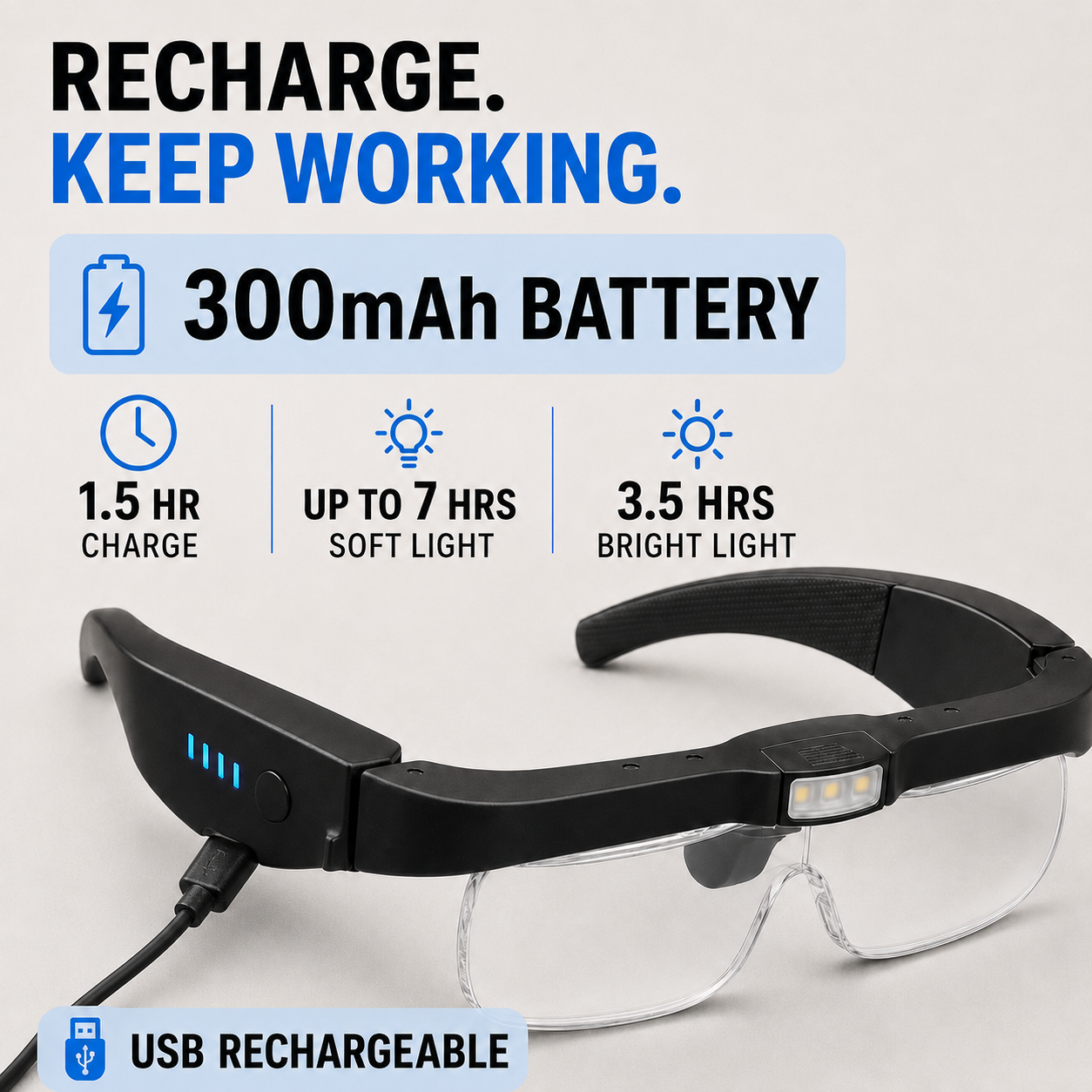 Zaqirox ClearView LED Magnifying Glasses