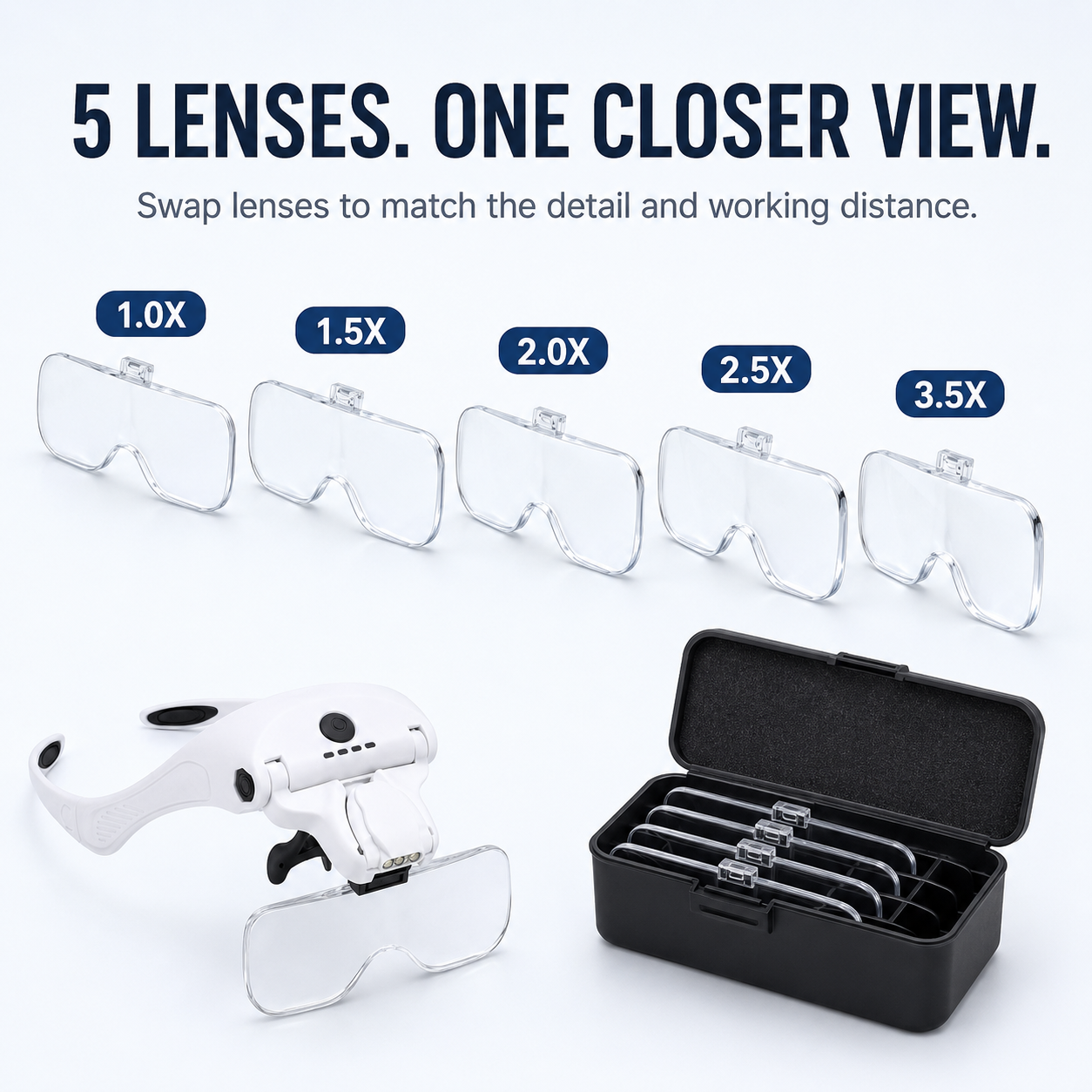 Zaqirox PrecisionView LED Headband Magnifier