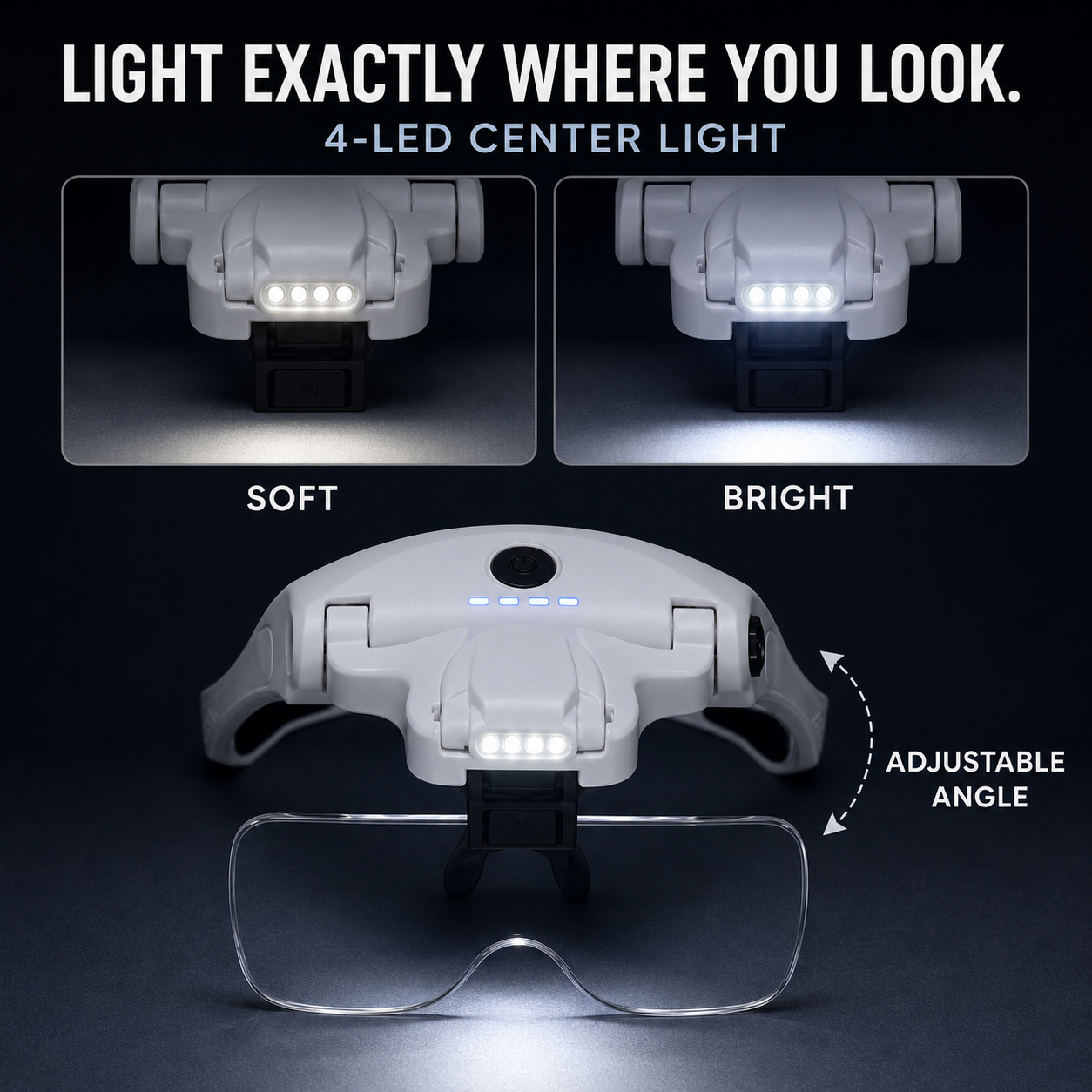 Zaqirox PrecisionView LED Headband Magnifier