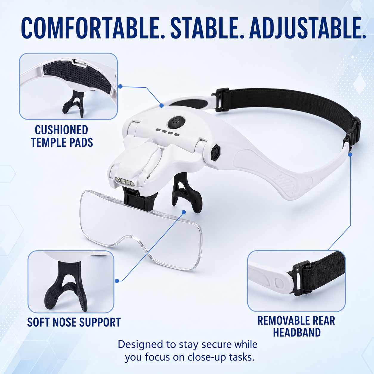 Zaqirox PrecisionView LED Headband Magnifier