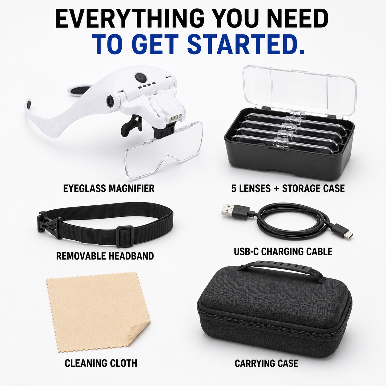 Zaqirox PrecisionView LED Headband Magnifier